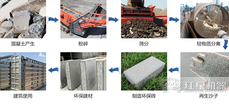 履帶移動式混凝土破碎機-國產(chǎn)好機器，價格更親民