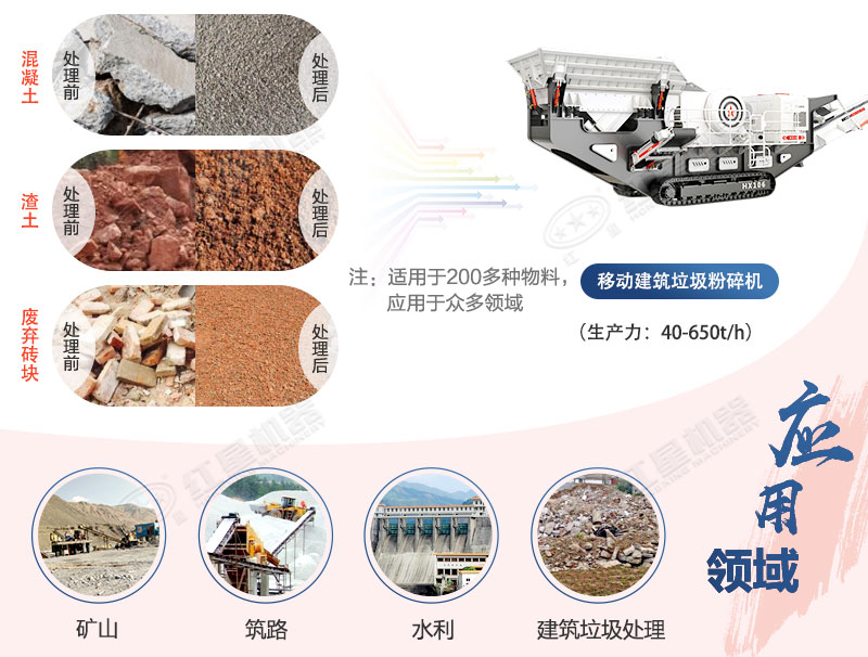渣土、廢料統(tǒng)統(tǒng)“一口吃掉”，這樣的建筑垃圾粉碎機器多少錢一臺？