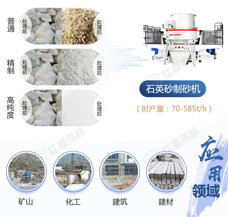 石英砂成品用途廣泛