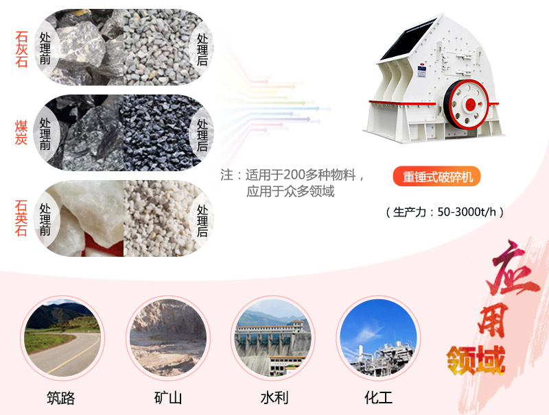 錘式破碎機(jī)技術(shù)參數(shù)
