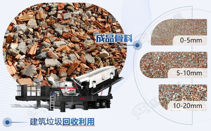 建筑垃圾回收利用價值高