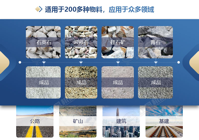 重錘移動(dòng)碎石分篩一體機(jī)