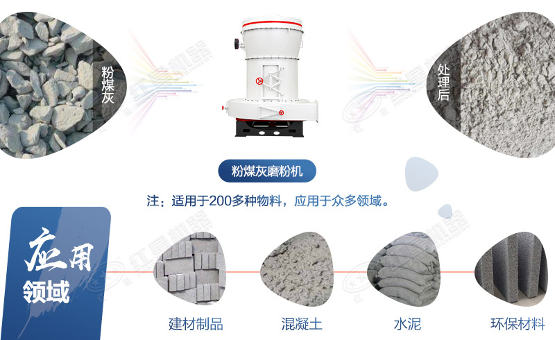 配置一條粉煤灰磨粉生產(chǎn)線需要哪些磨粉設(shè)備？（附價格）