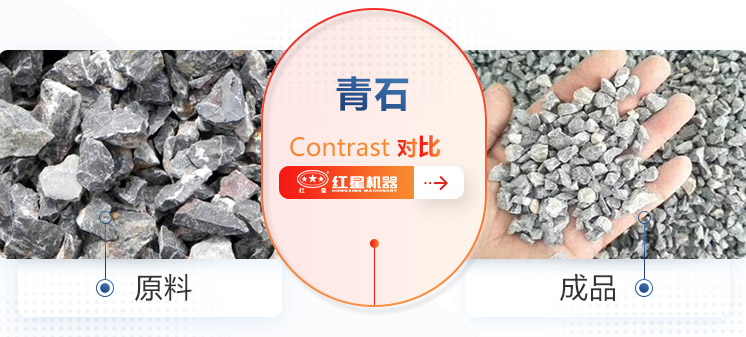 時產(chǎn)100-150噸青石破碎石子工藝具體配置及預(yù)計投資