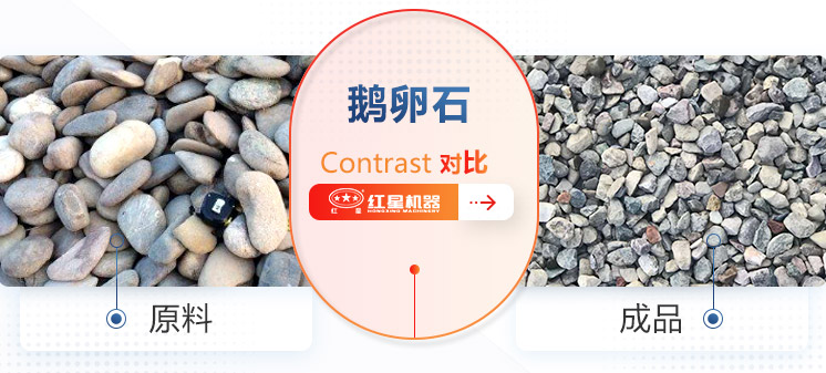 鵝卵石適合用哪種破碎機(jī)？一套多少錢？