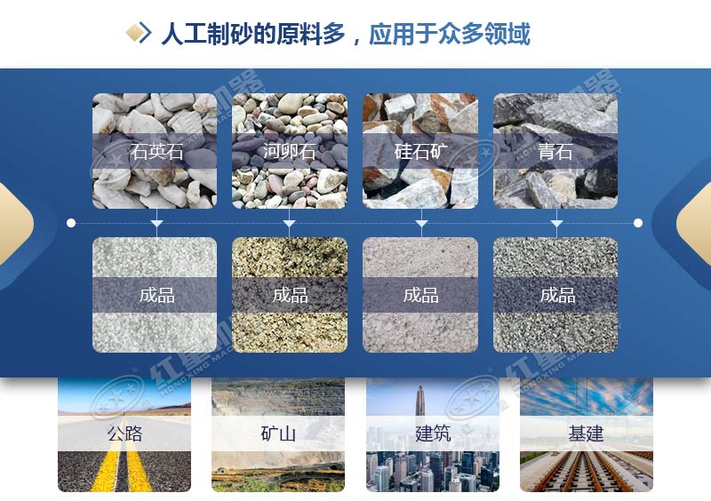 建一條日產(chǎn)不低于2000噸的砂石場(chǎng)生產(chǎn)線，有沒(méi)有詳細(xì)的配置？