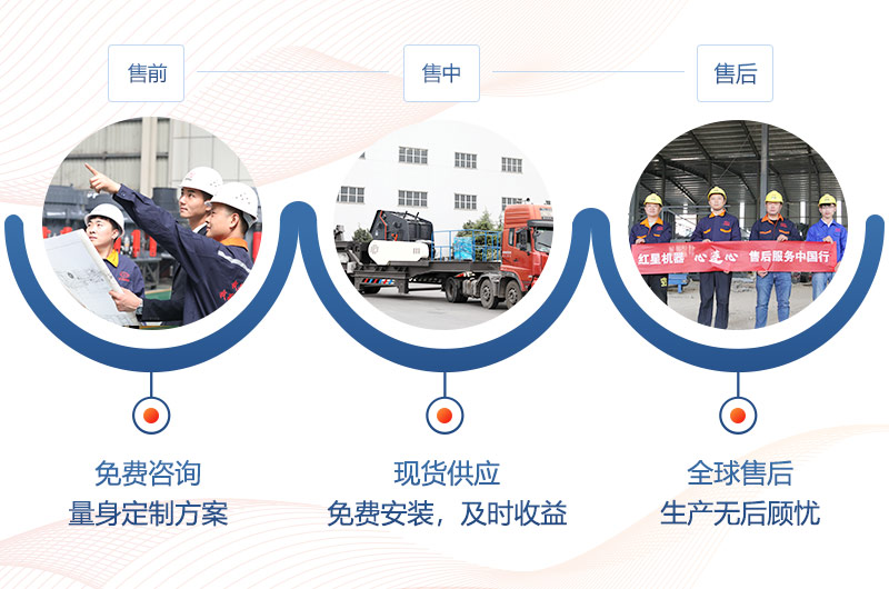 紅星機(jī)器為您提供一站式生產(chǎn)服務(wù)