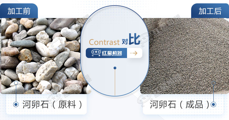 投資一套時產(chǎn)300噸河卵石制砂機掙錢嗎？選擇設備很關鍵