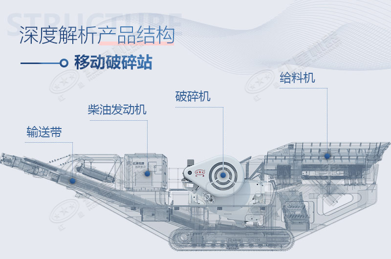 簡易小型移動式鄂破機-車載驅(qū)動，價格遠沒你想象的高