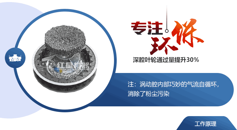 立式?jīng)_擊式破碎機(jī)工作原理動(dòng)圖