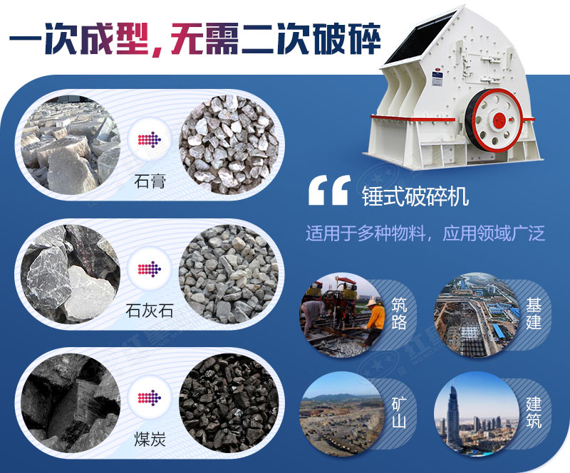 哪里能買到大型錘式破碎機(jī)？?jī)r(jià)格貴嗎？
