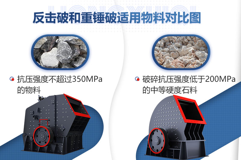 反擊式破碎機(jī)與錘式破碎機(jī)有什么差別？哪一款設(shè)備更受歡迎？