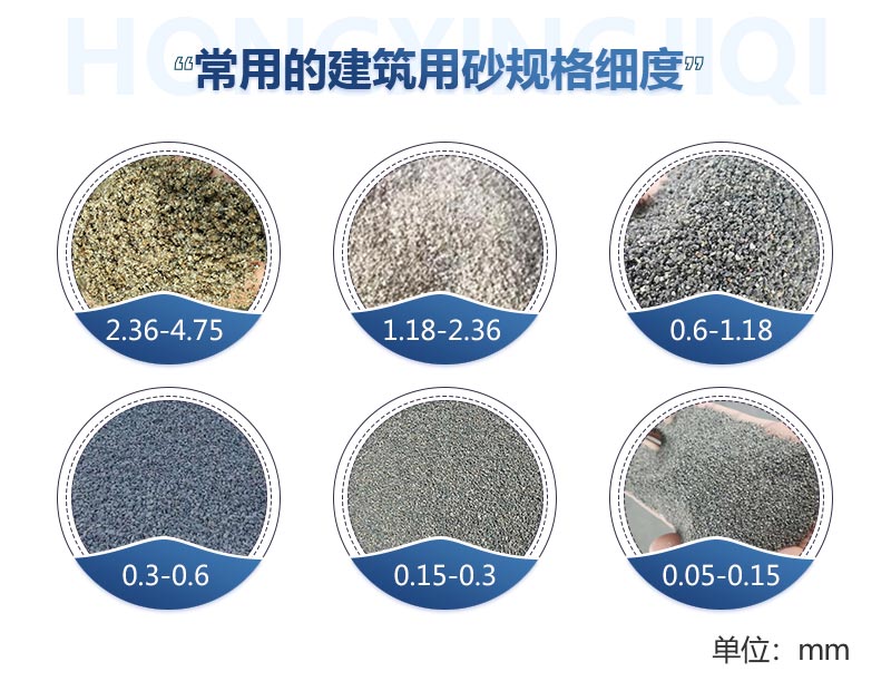 常用建筑用砂規(guī)格細度