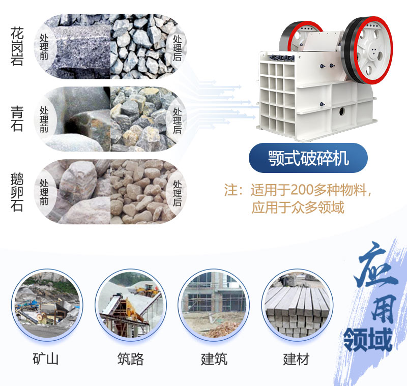 國內(nèi)大型顎式破碎機(jī)推動(dòng)鐵路、公路事業(yè)蓬勃發(fā)展