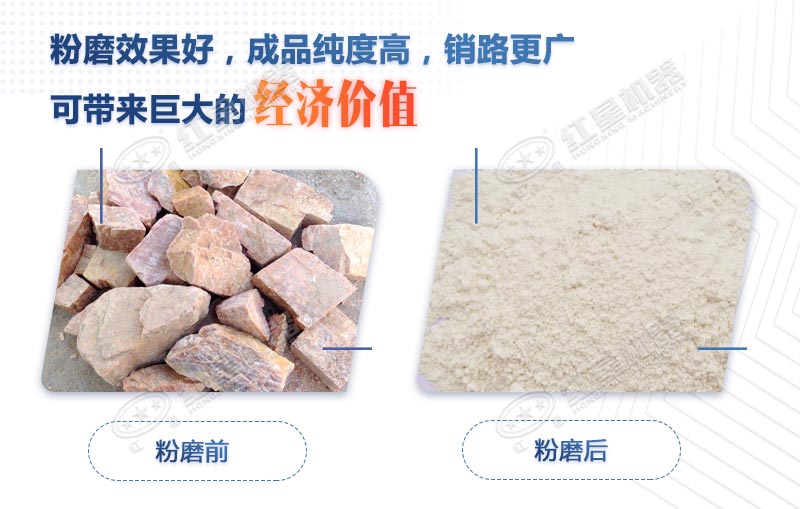 鉀長(zhǎng)石粉磨粉生產(chǎn)線全套設(shè)備組成及工藝講解