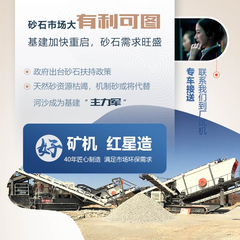 移動破碎機有市場嗎？有沒有詳細的價格表