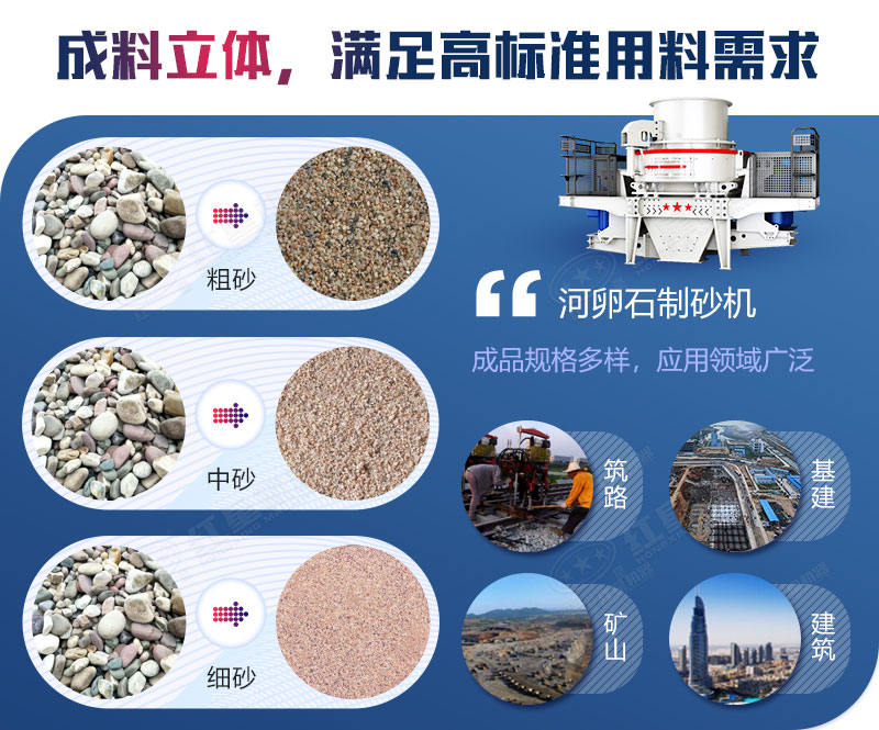 新型河卵石制砂機(jī)有幾種，哪種更高質(zhì)？