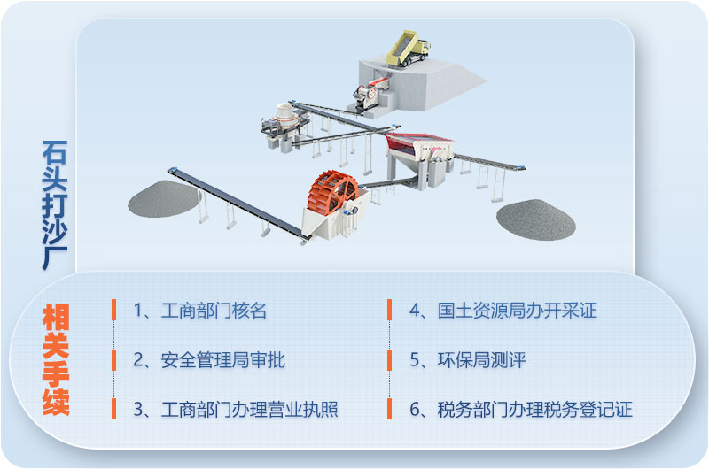 機(jī)制砂手續(xù)辦得下來嗎，機(jī)制砂項(xiàng)目為什么不批？