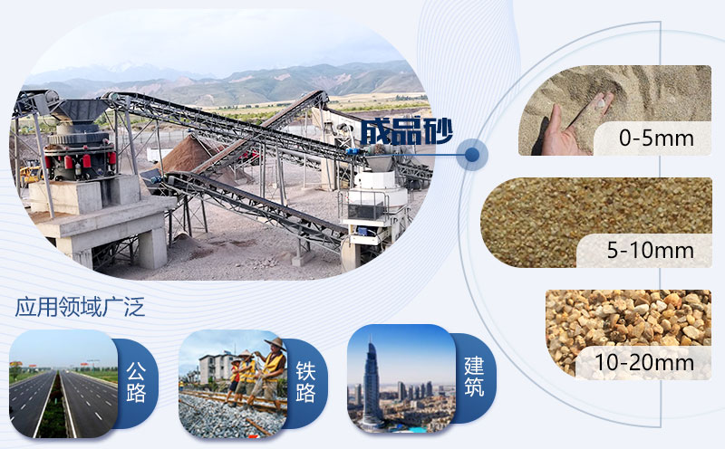 機(jī)制砂原料都有哪些，開辦機(jī)制砂廠要多少錢