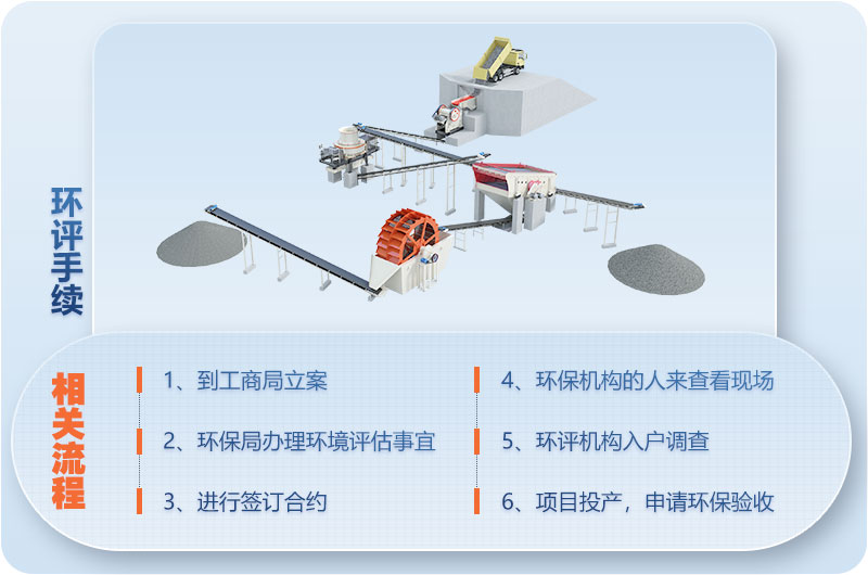 紅星機制砂設(shè)備發(fā)貨現(xiàn)場