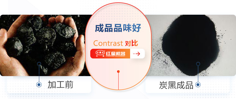 煤矸石超細(xì)磨粉機(jī)成品細(xì)度是多少？多少錢一臺？