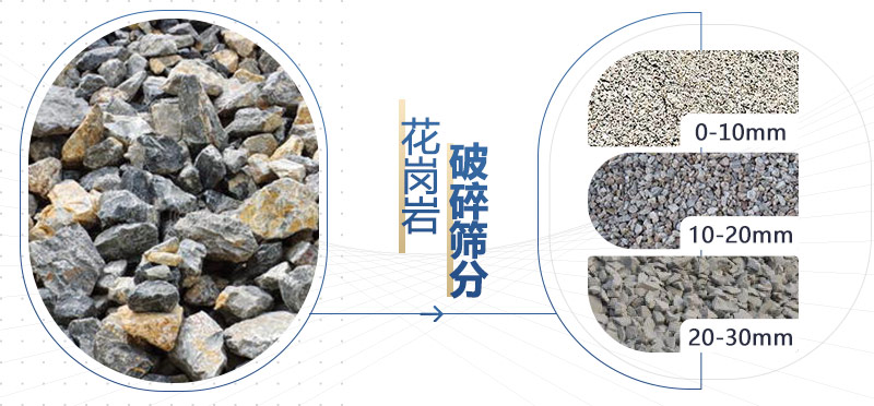 輥式破碎機(jī)，高性價比小型破碎機(jī)