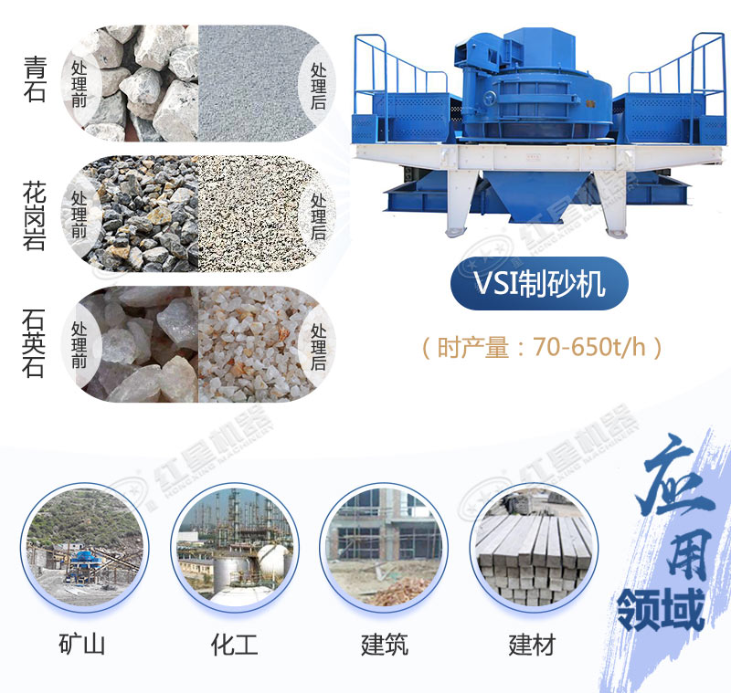 VSI制砂機(jī)