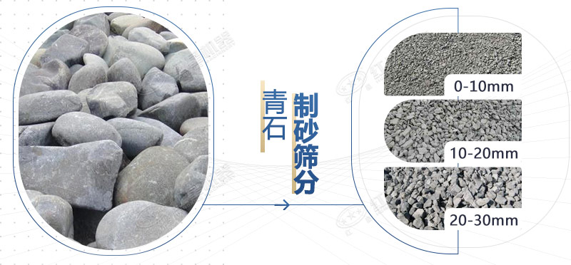 一萬(wàn)多的小型制砂機(jī)用著真不賴(lài)
