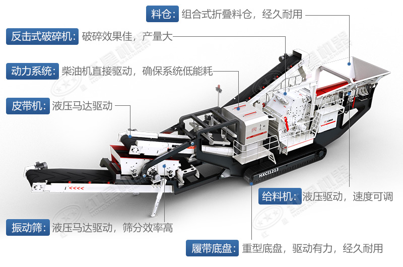 履帶式液壓巖石破碎機圖片視頻，附型號參數(shù)表
