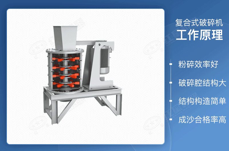 立式破碎機廠家推薦，報價是多少？