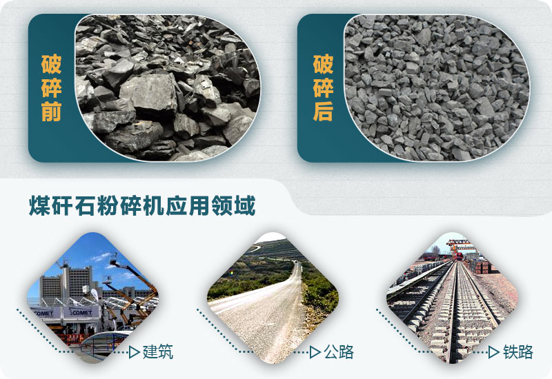 煤矸石回收利用困難重重，大型煤矸石粉碎機(jī)來助力