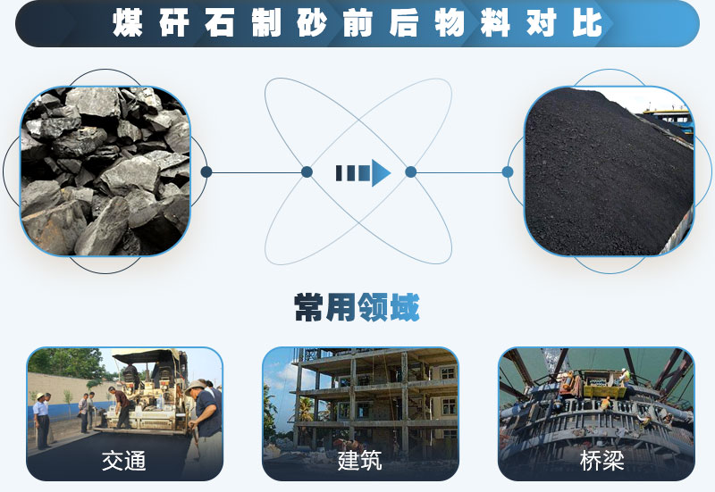 小型粉煤機圖片及價格，粉煤灰破碎價值高！