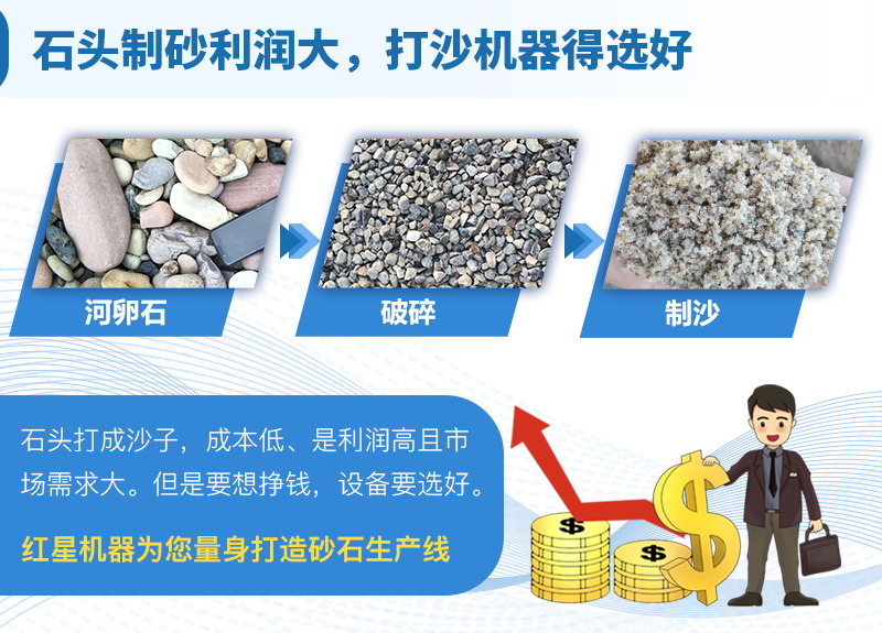 河卵石和鵝卵石有什么區(qū)別？河卵石制砂機(jī)什么價(jià)格？