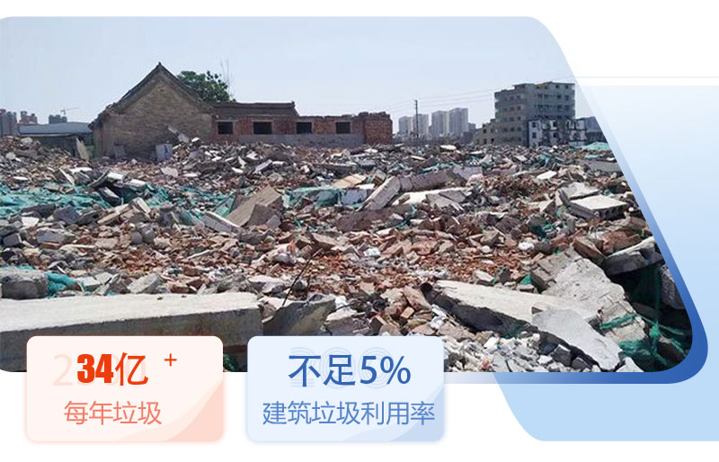 移動破碎機一體成型機，助力建筑垃圾再生利用率提升95%以上