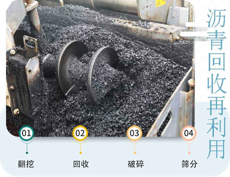 瀝青廢料破碎篩分機(jī)圖片及型號(hào)大全