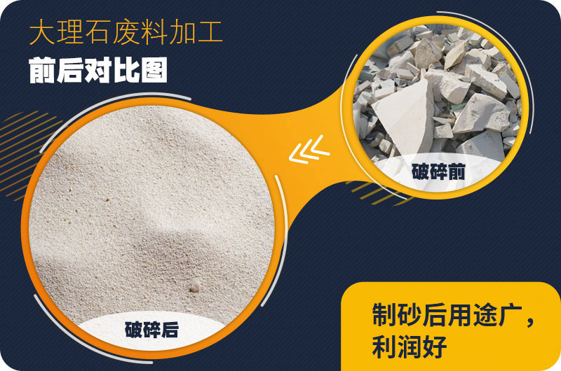 大理石機(jī)制砂用途，機(jī)制砂生產(chǎn)線工藝流程是什么？