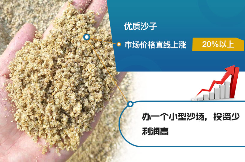 石英石制砂利潤如何？石英石制砂設備有哪些？