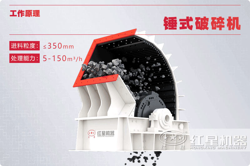 1416錘式破碎機(jī)產(chǎn)量多大？?jī)r(jià)格多少錢(qián)一臺(tái)？