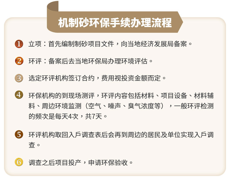再迎環(huán)保督查，機制砂設備能過環(huán)評嗎？