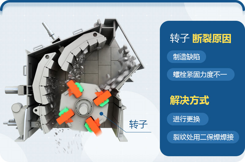 轉(zhuǎn)子斷裂原因多樣，需根據(jù)實(shí)際情況解決問題