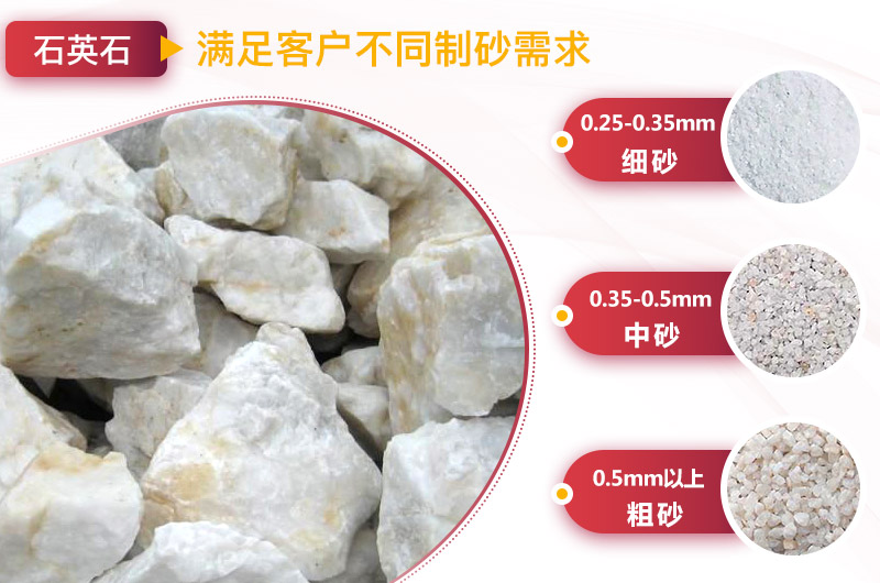 石英砂生產(chǎn)線現(xiàn)場(chǎng)