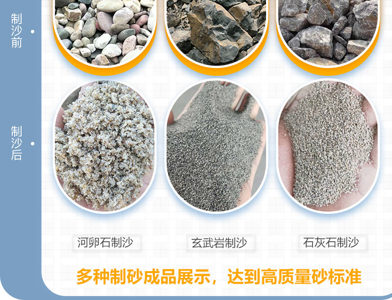 什么石頭可以制砂？石頭制砂設(shè)備多少錢(qián)一套？