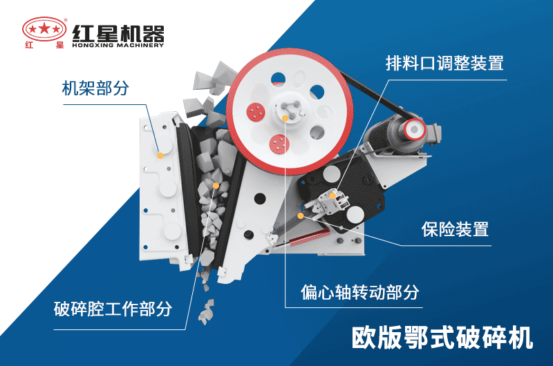 【紅星問答】顎式破碎機(jī)的產(chǎn)能、保養(yǎng)方法、報(bào)價都在這里
