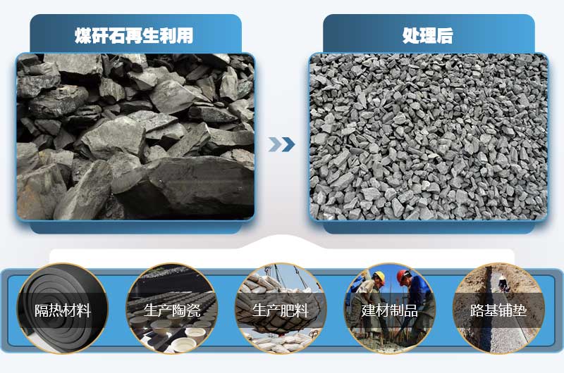 煤矸石破碎后在多個(gè)領(lǐng)域大放異彩