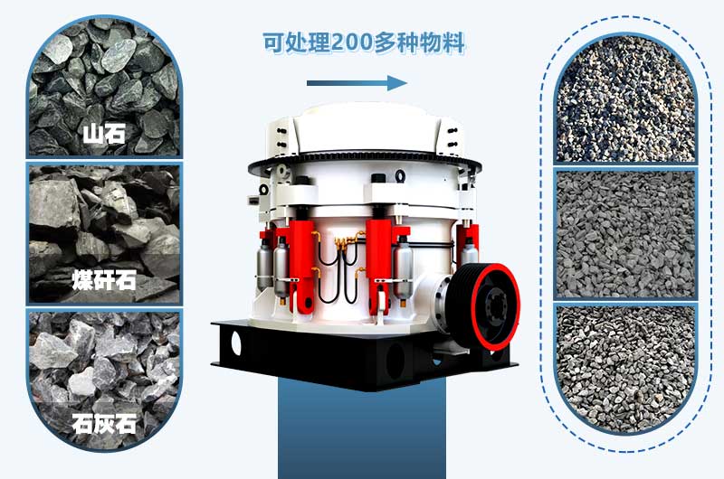 圓錐破碎機(jī)比較適合硬性物料的破碎