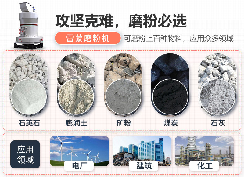 【紅星問答】有成品粒度在320目的小型雷蒙磨粉機(jī)嗎？多少錢一臺？