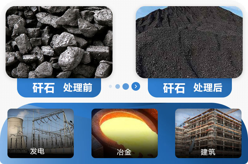 矸石處理前后及應(yīng)用領(lǐng)域