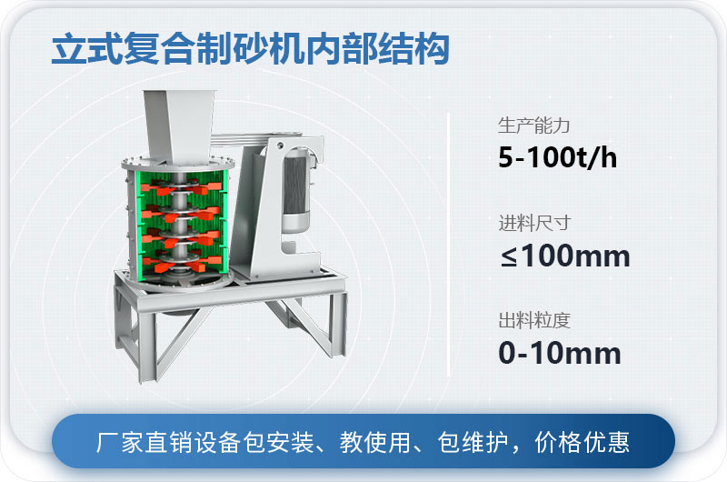 小型立式復(fù)合制砂機(jī)圖片及價(jià)格_視頻