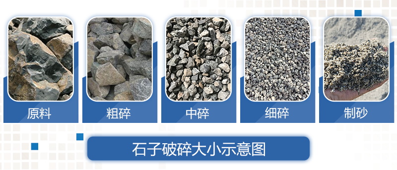 碎石規(guī)格型號(hào)有幾種？加工12石子用哪種破碎機(jī)？