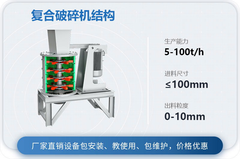 復(fù)合破碎機(jī)結(jié)構(gòu)圖